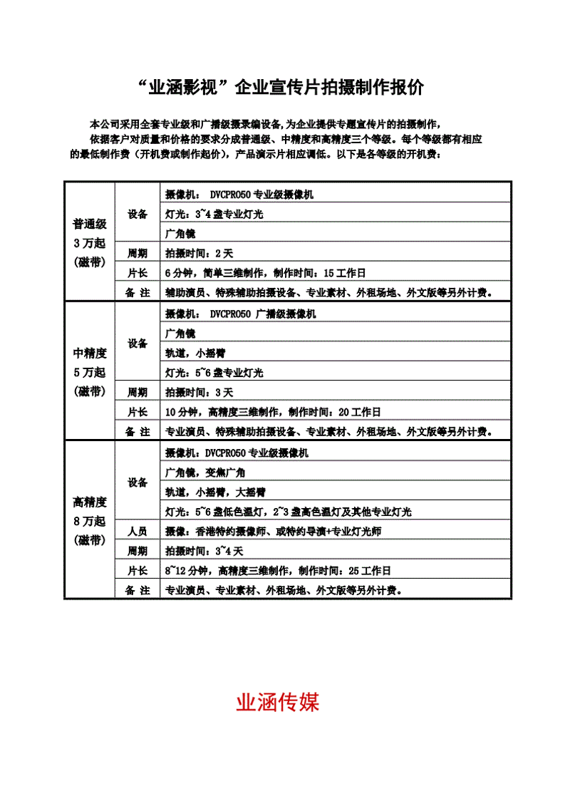活动策划执行：避免常见误区